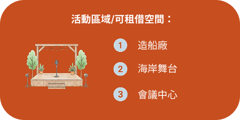 租借空間位置