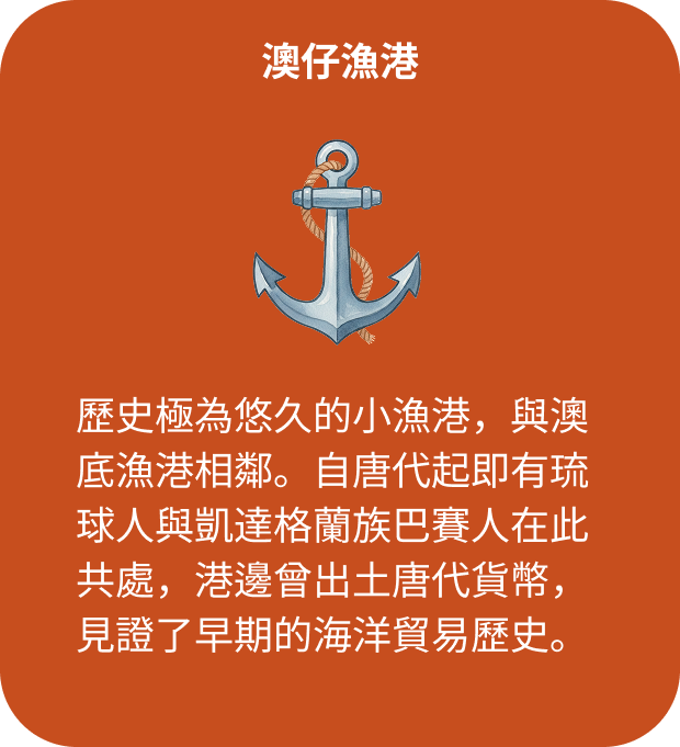 澳仔漁港