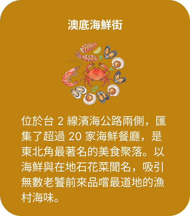 澳底海鮮街
