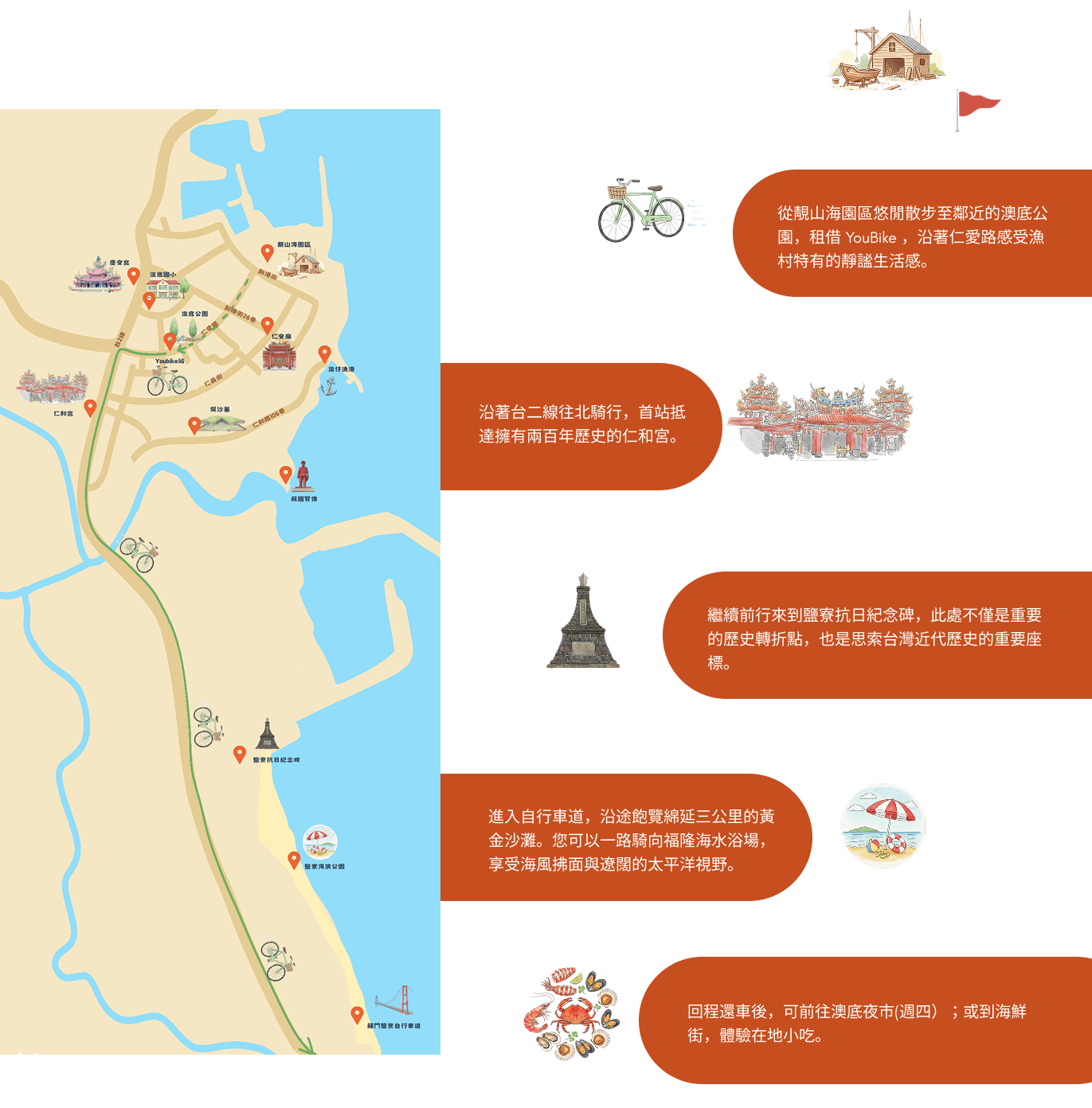 自行車路線推薦